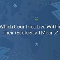 Measuring National Ecological Consumption