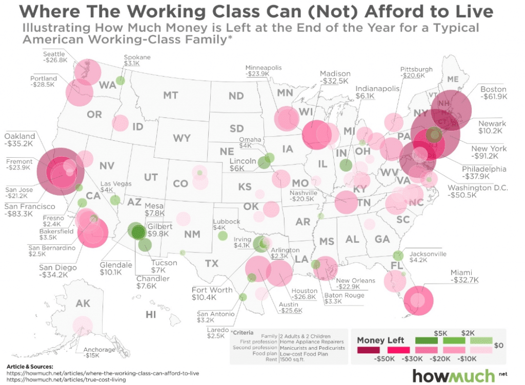 | The Working Class Cant Afford the American Dream | MR Online