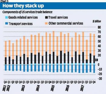 | How they stack up | MR Online