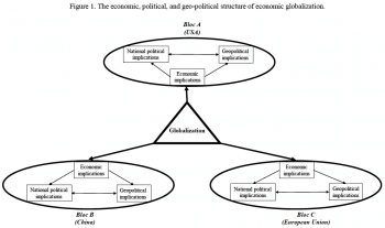 | Globalization | MR Online