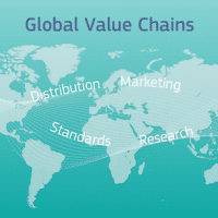 | Global value chains infographics European Commission European Commission global value chains aid for trade economic growth | MR Online