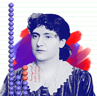 | Eleanor Marx | MR Online