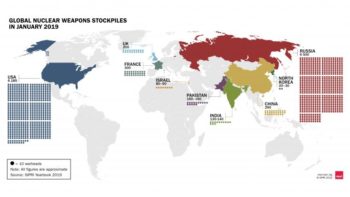 | Global Nuclear Weapons Stockpiles SIPRI 2019 | MR Online