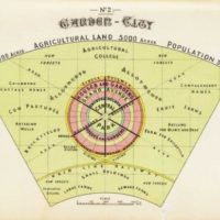 | Garden City of Tomorrow Howard Ebenezer 1902 | MR Online