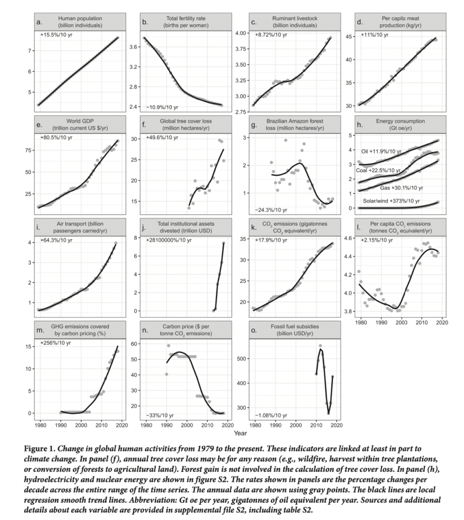 | Figure 1 | MR Online