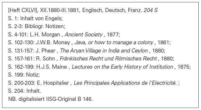 Source: IISG, https://search.socialhistory.org/Record/ARCH00860#A072e534c62. Figure 1: Contents of Notebook B162 (1881-1882) 