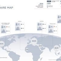 Billionaires—pandemic edition