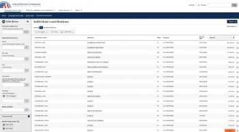 | Campaign contributions by employees of CLS Strategies | MR Online