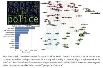 | word cloud | MR Online