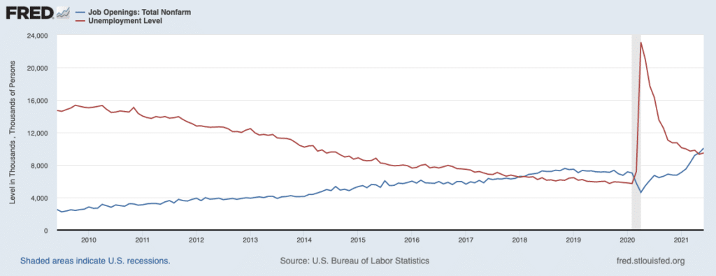 Capitalism and workers power | MR Online | Increase in workers power | MR Online