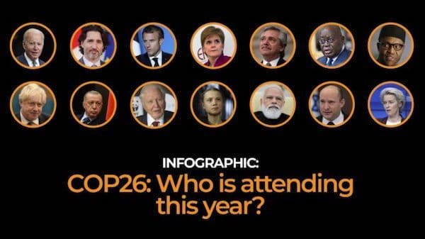 | COP26 who is attending | MR Online