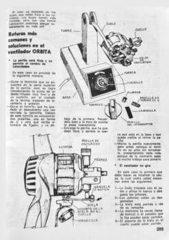 | A page from El libro de la familia Edited by Verde Olivo Cuba 1991 | MR Online