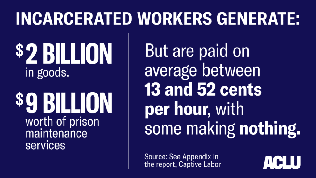 | Incarcerated workers produce real value for prison systems and state governments | MR Online