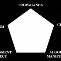 Imperial Narrative Control Has Five Distinct Elements