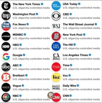 | Twitter systematically warns against accounts that allegedly spread propaganda for evil Russia evil China and other real or perceived enemies of America and systematically deletes them However Western propaganda is tolerated as part of the free speech concept Tweet from a Twitter critic Screenshot by Felix Abt | MR Online