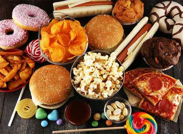 | Junk Food Industry | MR Online