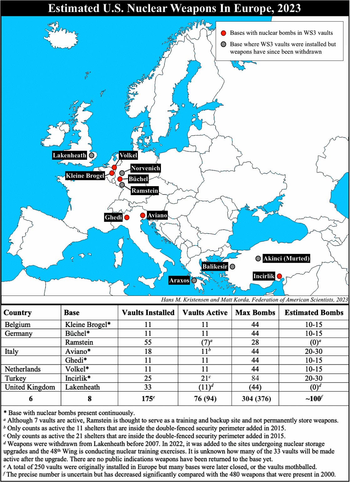 | six active bases in five European countries with about 100 B61 bombs | MR Online