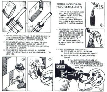 | In 1983 the CIA wrote a manual Psychological Operations in Guerrilla Warfare that advised Nicaraguans fighting the Sandinistas to lead demonstrators into clashes with the authorities to provoke riots or shootings which lead to the killing of one or more persons who will be seen as the martyrs this situation should be taken advantage of immediately against the government to create even bigger conflicts | MR Online