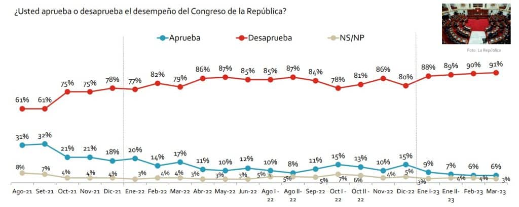 | Graph 1 | MR Online