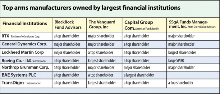 | The shadow banking system | MR Online