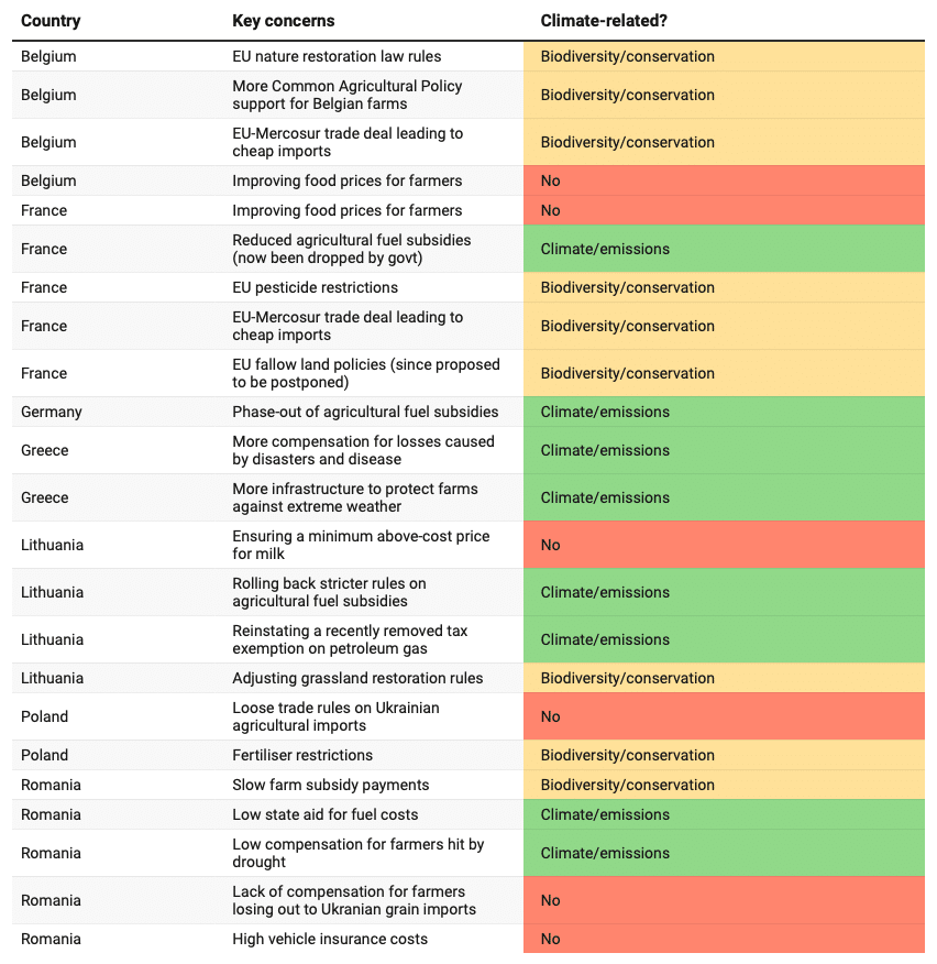 | Chart 1 | MR Online